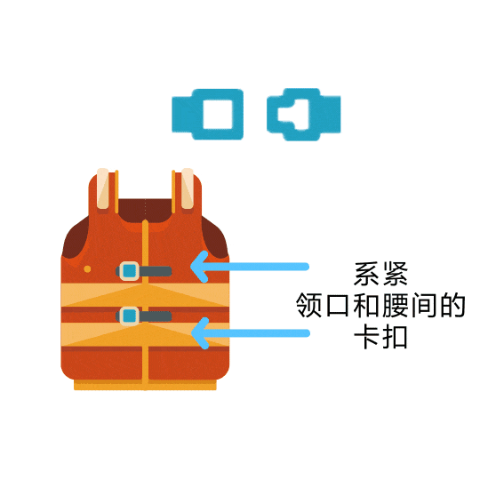 全部导航